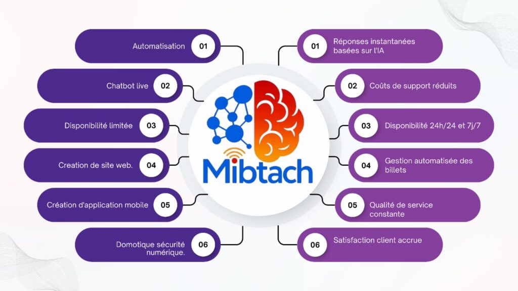 whatsapp image 2026 02 06 at 20.00.00 whatsapp image 2026 02 06 at 20.00.00